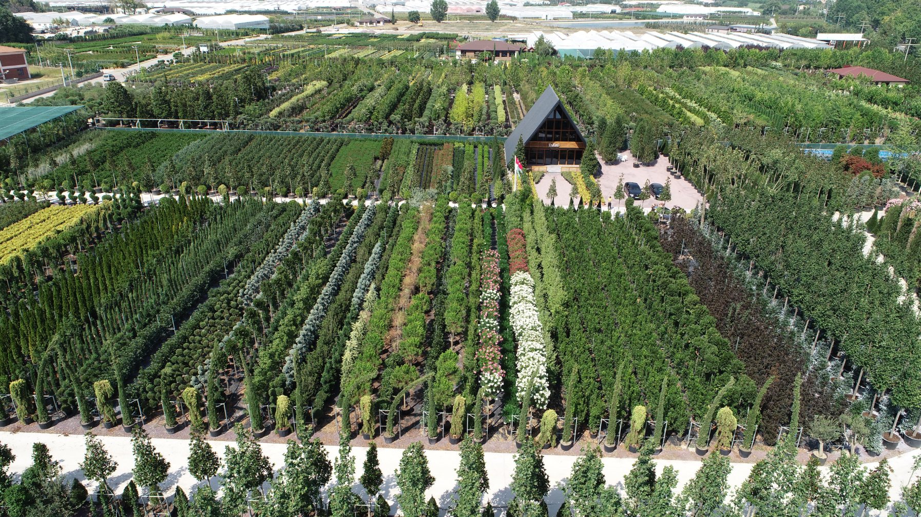 Turkiye, Industrial Products, Agricultural and Gardening Products