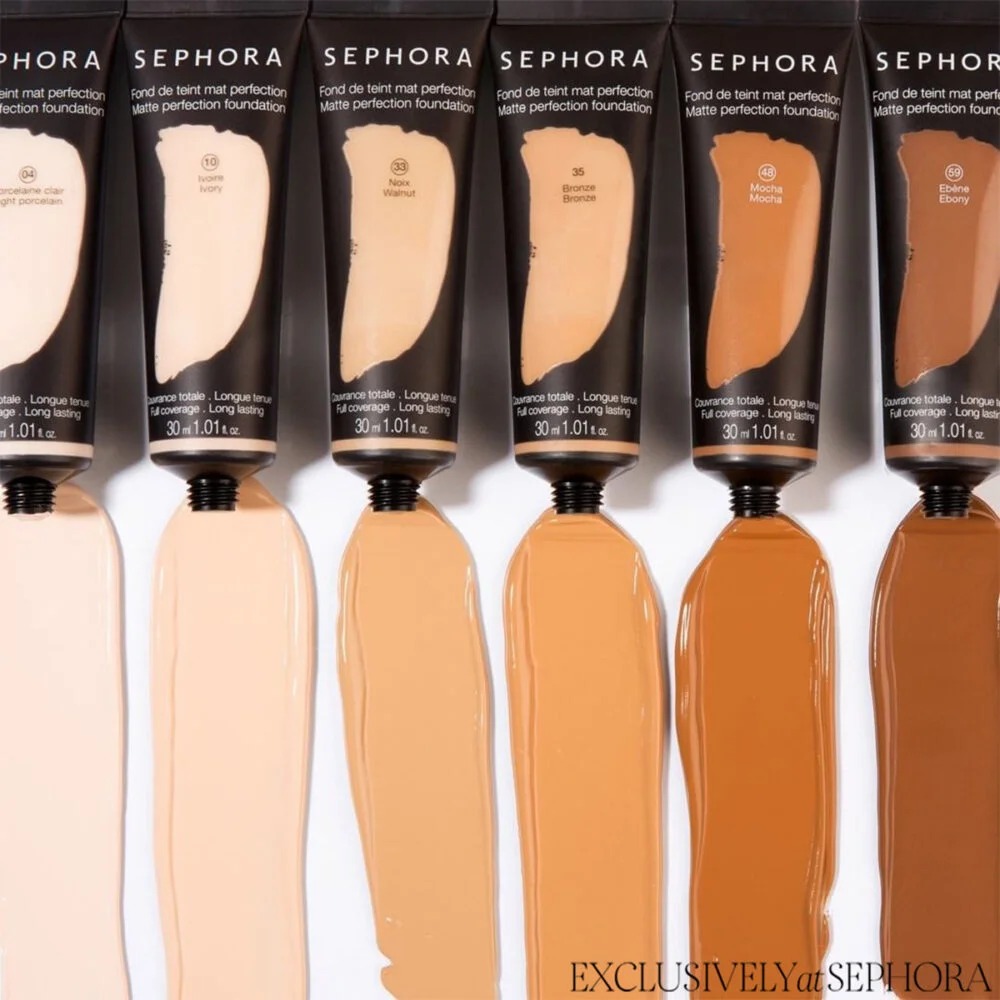 Saudi Arabia, Cosmetics and Personal Care Products, Skin Care Products, Hair Care Products, Makeup Products, Perfumes and Deodorants, Bath and Body Care