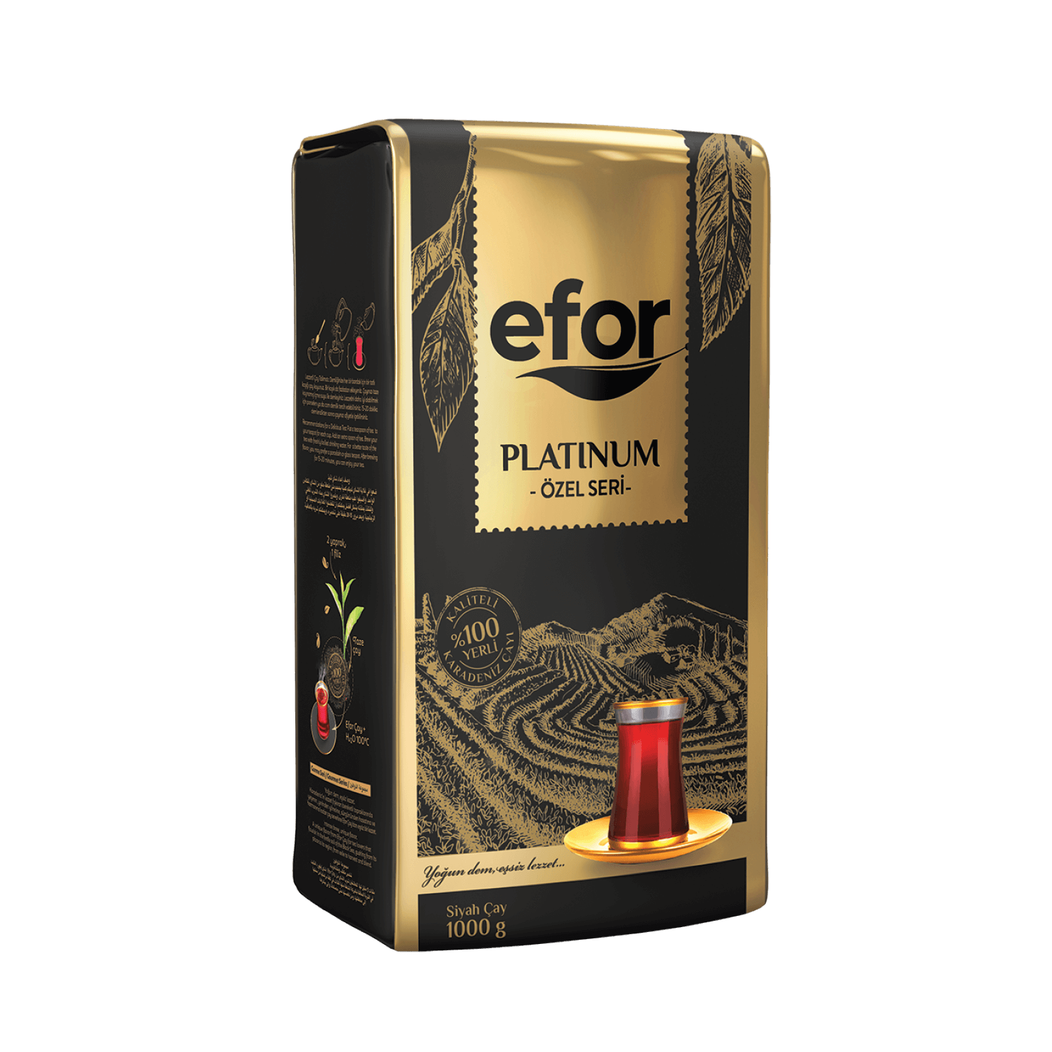 Turkiye, Food Industry, Beverages - Coffee - Tea