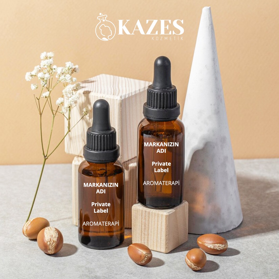 Turkiye, Cosmetics and Personal Care Products, Skin Care Products, Hair Care Products, Perfumes and Deodorants