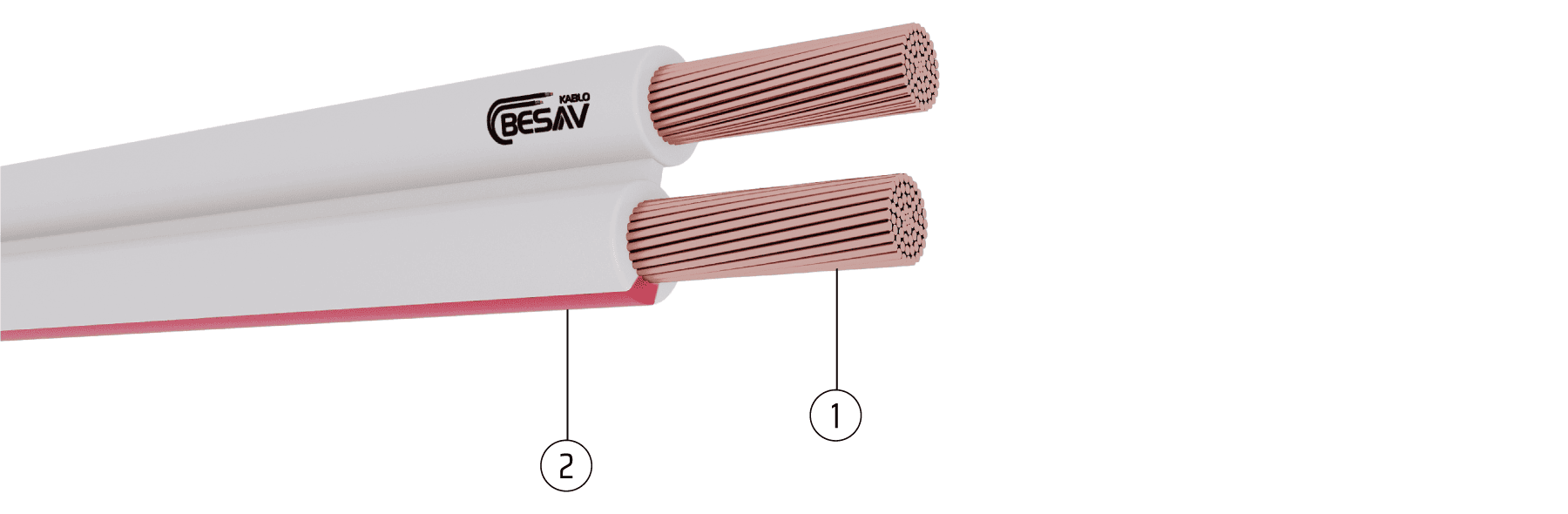 Turkiye, Electric and Electronic, Cables – Wires