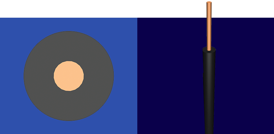 Turkiye, Electric and Electronic, Cables – Wires