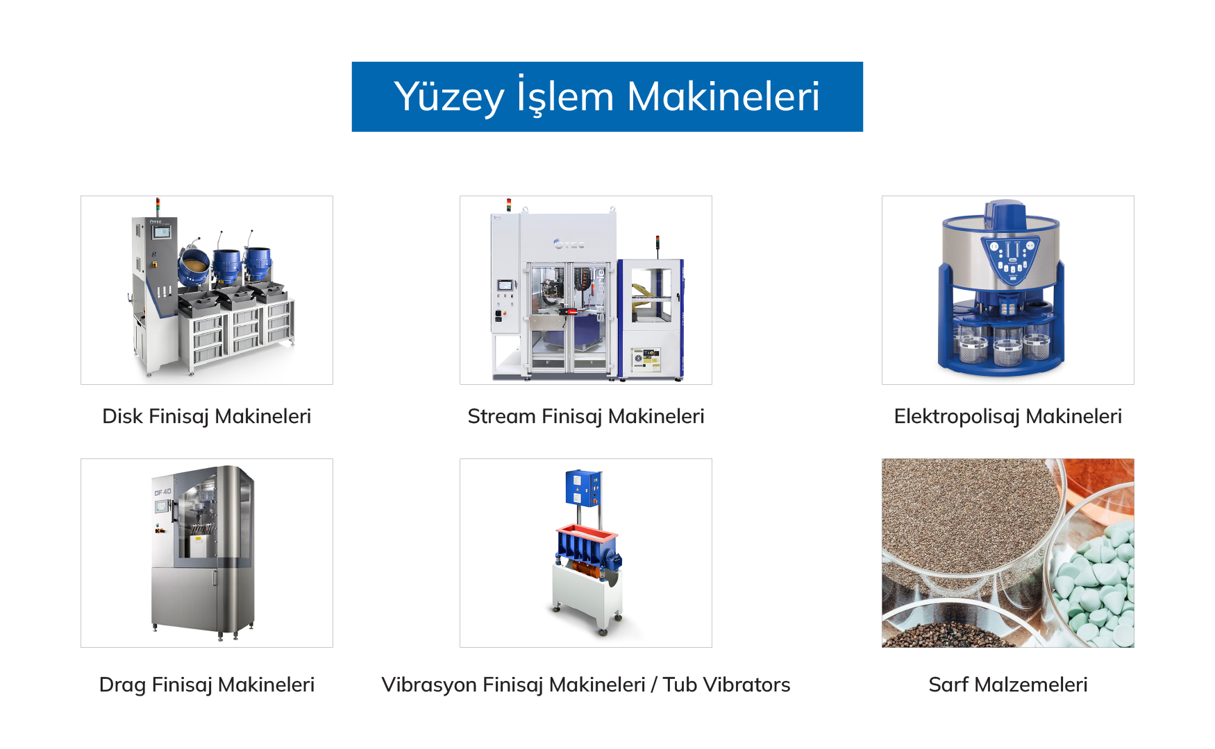 Turkiye, Machinery Industry, Chemical Processing Systems, Industrial Cleaning Machines, Jewelry Machines, Machinery Equipments - Tools, Marking Engraving Machinery, Welding Systems