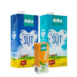 Turkiye, Food Industry, Breakfast Products, Canned Foods, Dairy Products, General Food