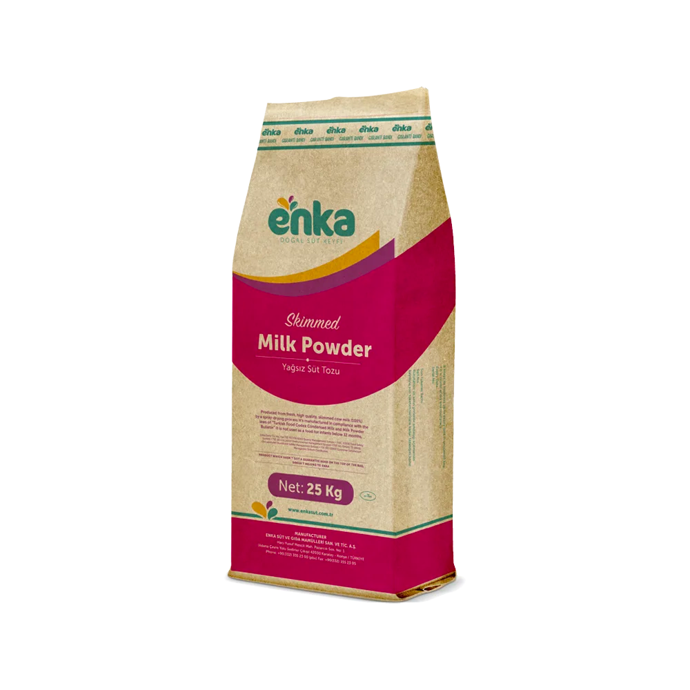 Turkiye, Food Industry, Breakfast Products, Canned Foods, Dairy Products, General Food