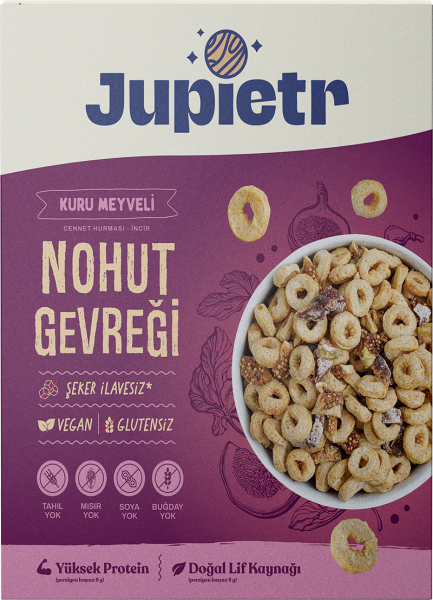 Turkiye, Food Industry, Chips and Snacks