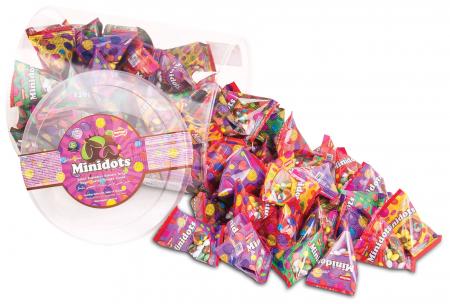 Turkiye, Food Industry, Chewing Gum, Confectioneries, Chocolate, General Food