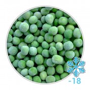 Turkiye, Food Industry, Breakfast Products, Canned Foods, Convenience Foods, General Food, Meat Products, Seafood - Fish