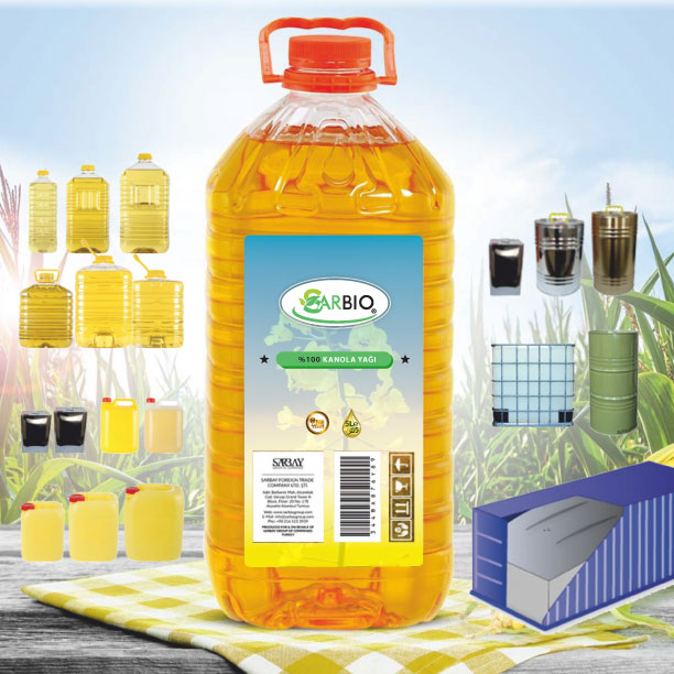 Turkiye, Food Industry, Confectioneries, Cooking Oils, General Food, Pasta - Macaroni, Pickle - Vinegar, Pulses - Cereals