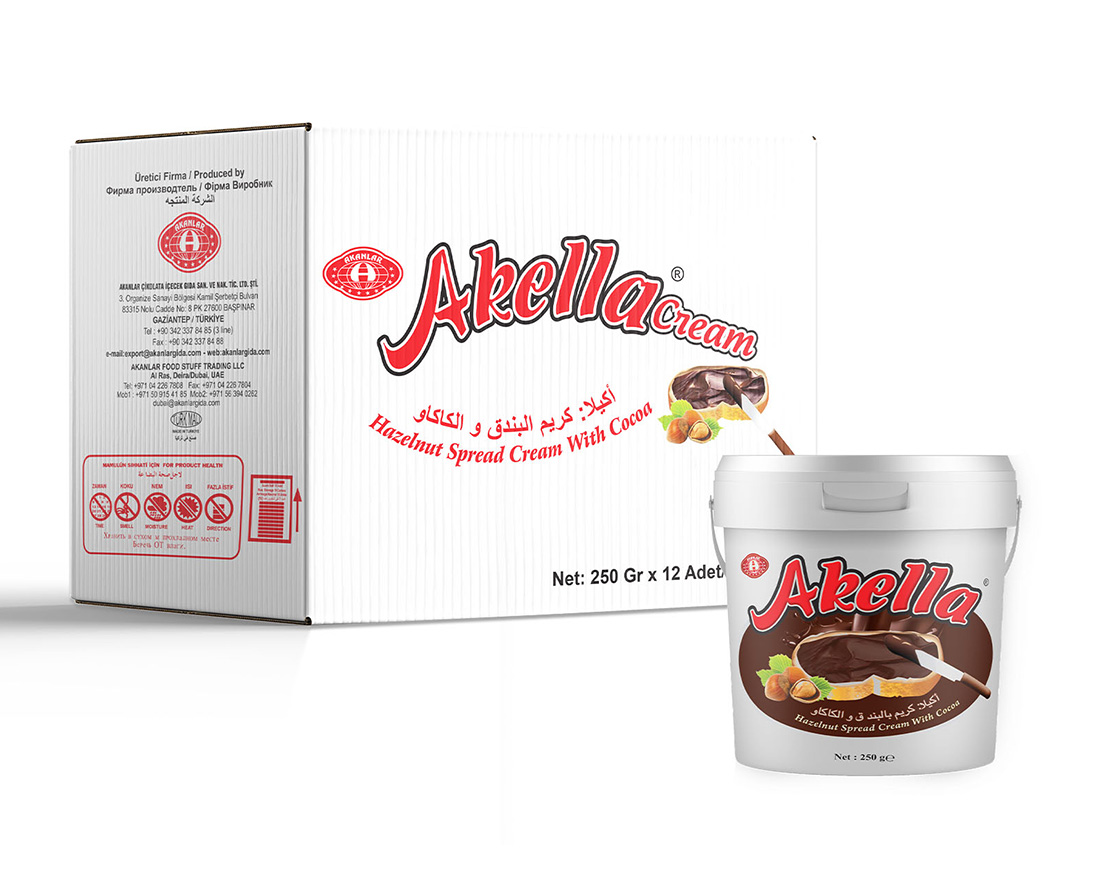 Turkiye, Food Industry, Beverages - Coffee - Tea, Breakfast Products, Chocolate, Dried Foods, General Food