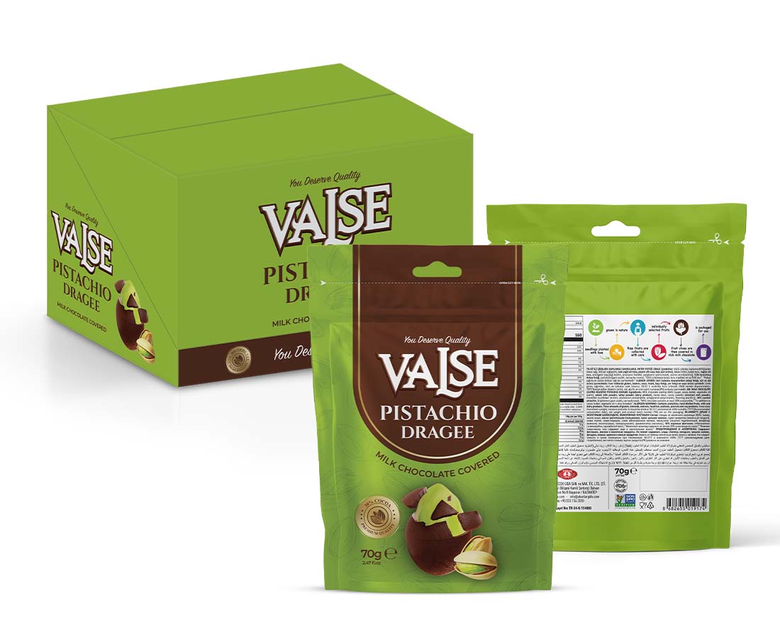 Turkiye, Food Industry, Beverages - Coffee - Tea, Breakfast Products, Chocolate, Dried Foods, General Food