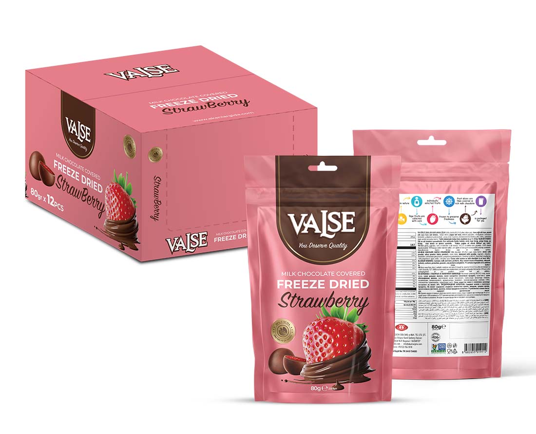 Turkiye, Food Industry, Beverages - Coffee - Tea, Breakfast Products, Chocolate, Dried Foods, General Food