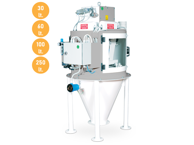 Turkiye, Machinery Industry, CNC Machines, Flour Milling Machines, Food Processing Machinery