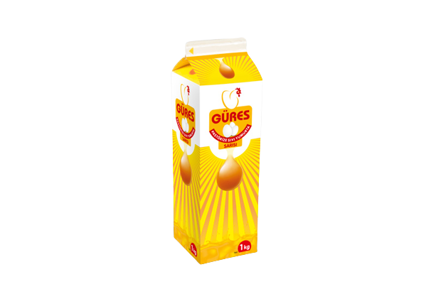 Turkiye, Food Industry, Eggs - Egg Substitutes, General Food, Meat Products