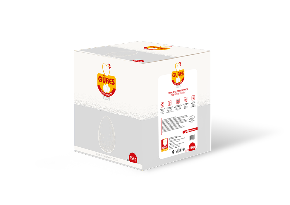 Turkiye, Food Industry, Eggs - Egg Substitutes, General Food, Meat Products