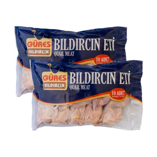 Turkiye, Food Industry, Eggs - Egg Substitutes, General Food, Meat Products