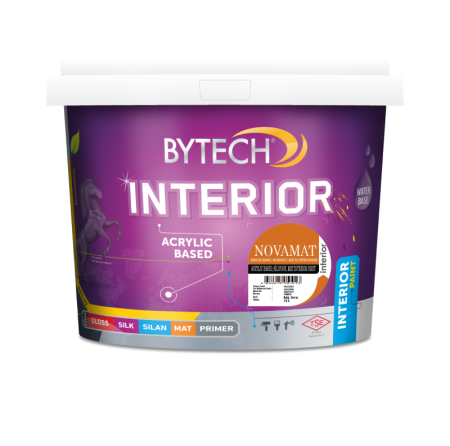 Turkiye, Construction and Building, Paints - Coatings, Construction Chemicals