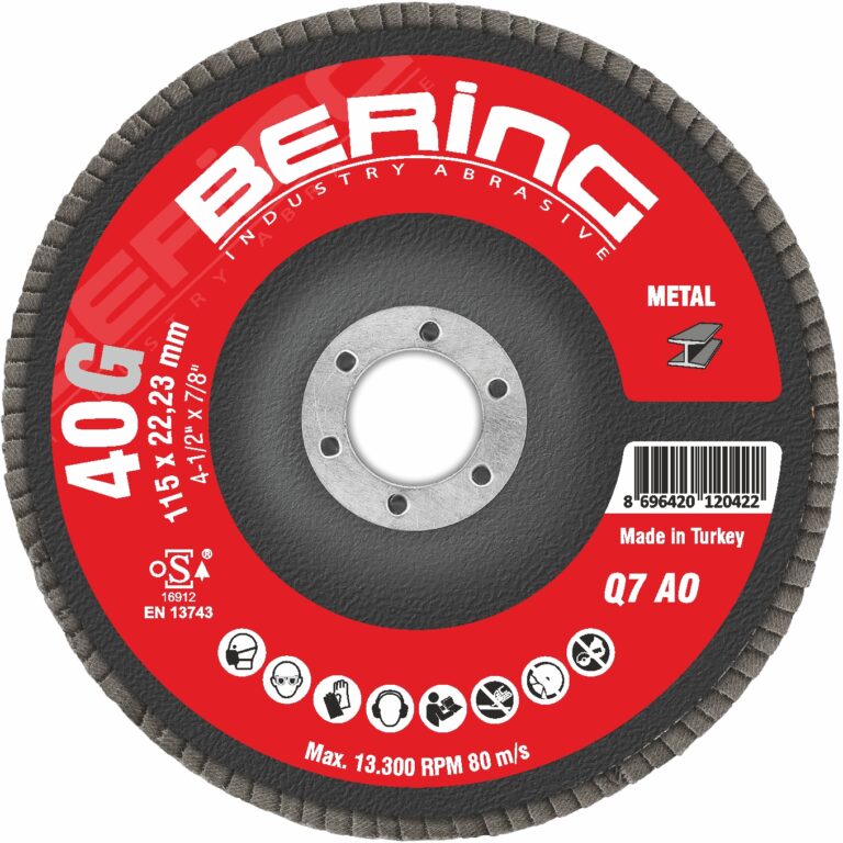 Turkiye, Industrial Products, Abrasives