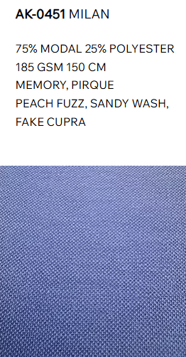 Turkiye, Textile Products, Fabric