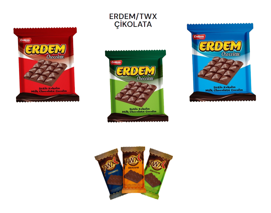 Turkiye, Food Industry, Beverages - Coffee - Tea, Biscuit - Wafer - Cookie, Chocolate, General Food