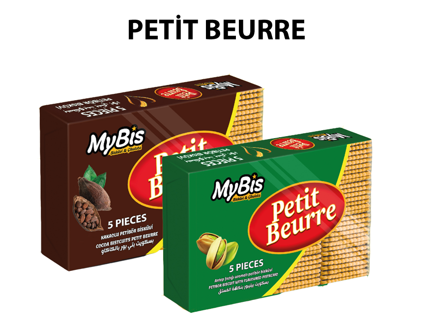 Turkiye, Food Industry, Beverages - Coffee - Tea, Biscuit - Wafer - Cookie, Chocolate, General Food