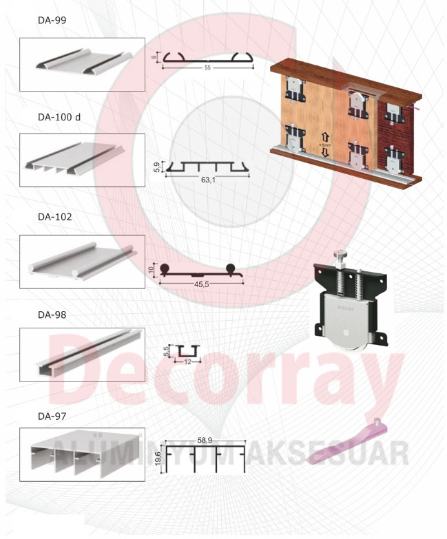 Turkiye, Furniture, Furniture Parts - Materials, Home Furniture