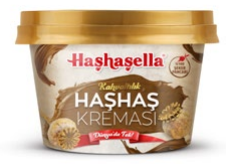 Turkiye, Food Industry, Confectioneries, Chocolate, General Food, Herbal Products, Jam - Spread - Molasses, Sugar