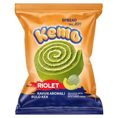 Turkiye, Food Industry, Chips and Snacks, Chocolate, Desserts