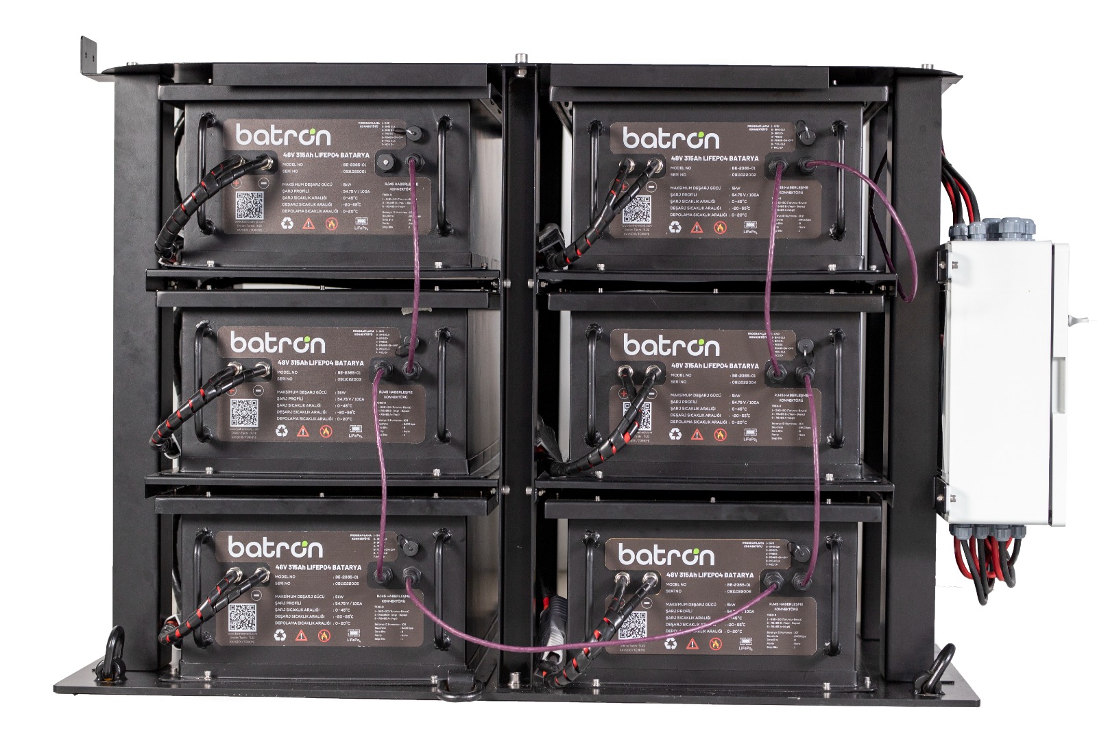 Turkiye, Industrial Products, General, Industrial Automation, Measuring - Laboratory Equipments