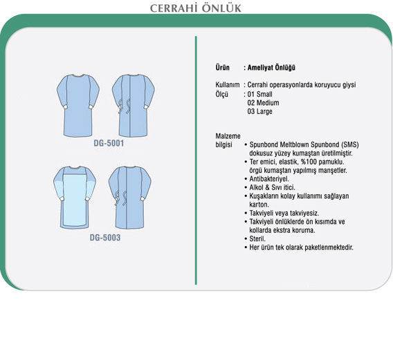 Turkiye, Medical and Health Products, Personal Protective Equipment (PPE), Disposable Medical Supplies