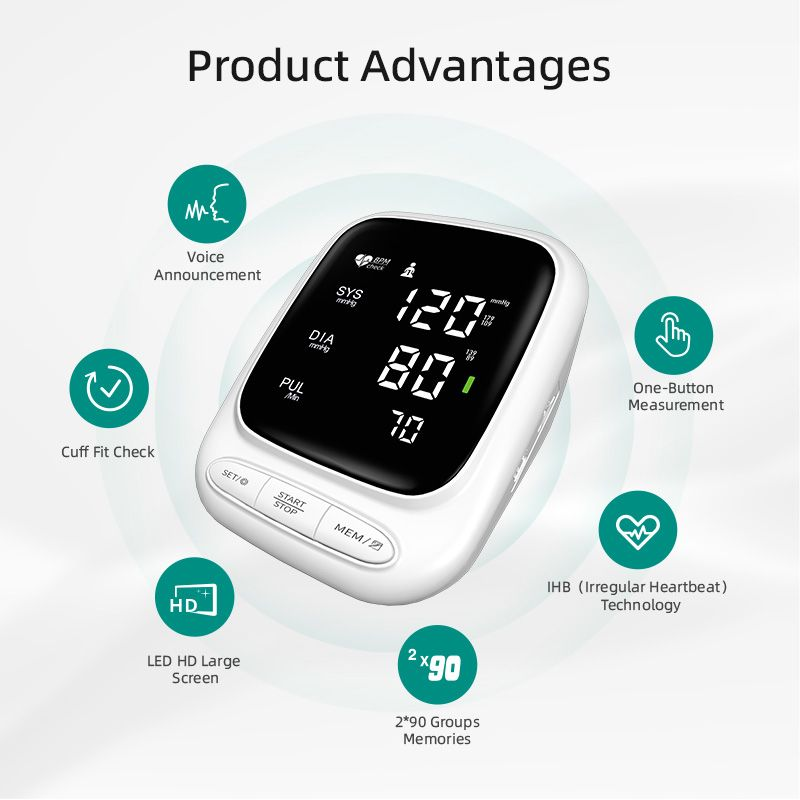 China, Medical and Health Products, Medical Devices and Equipment, Diagnostic Tools