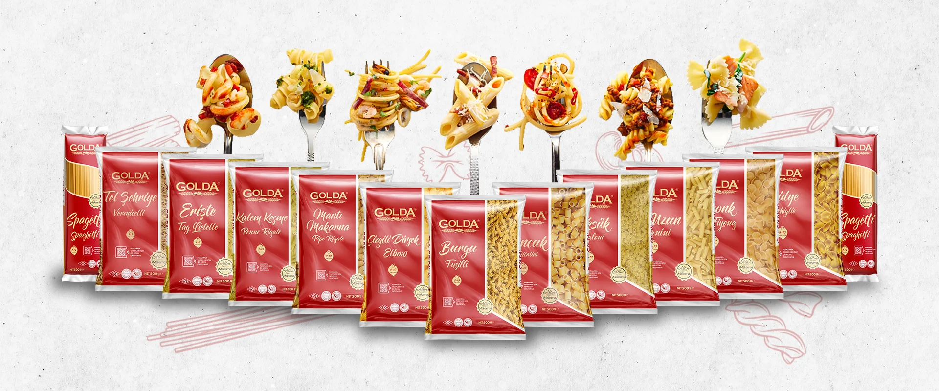 Turkiye, Food Industry, Chips and Snacks, Flour - Semolina - Starch, Pasta - Macaroni, Pulses - Cereals