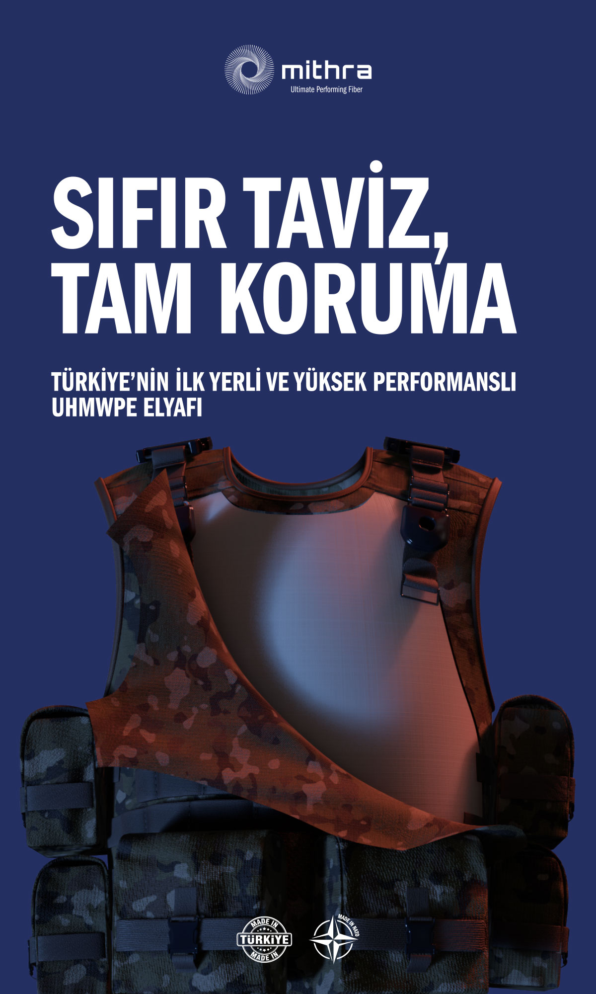 Turkiye, Textile Products, Cotton-Wool-Fiber