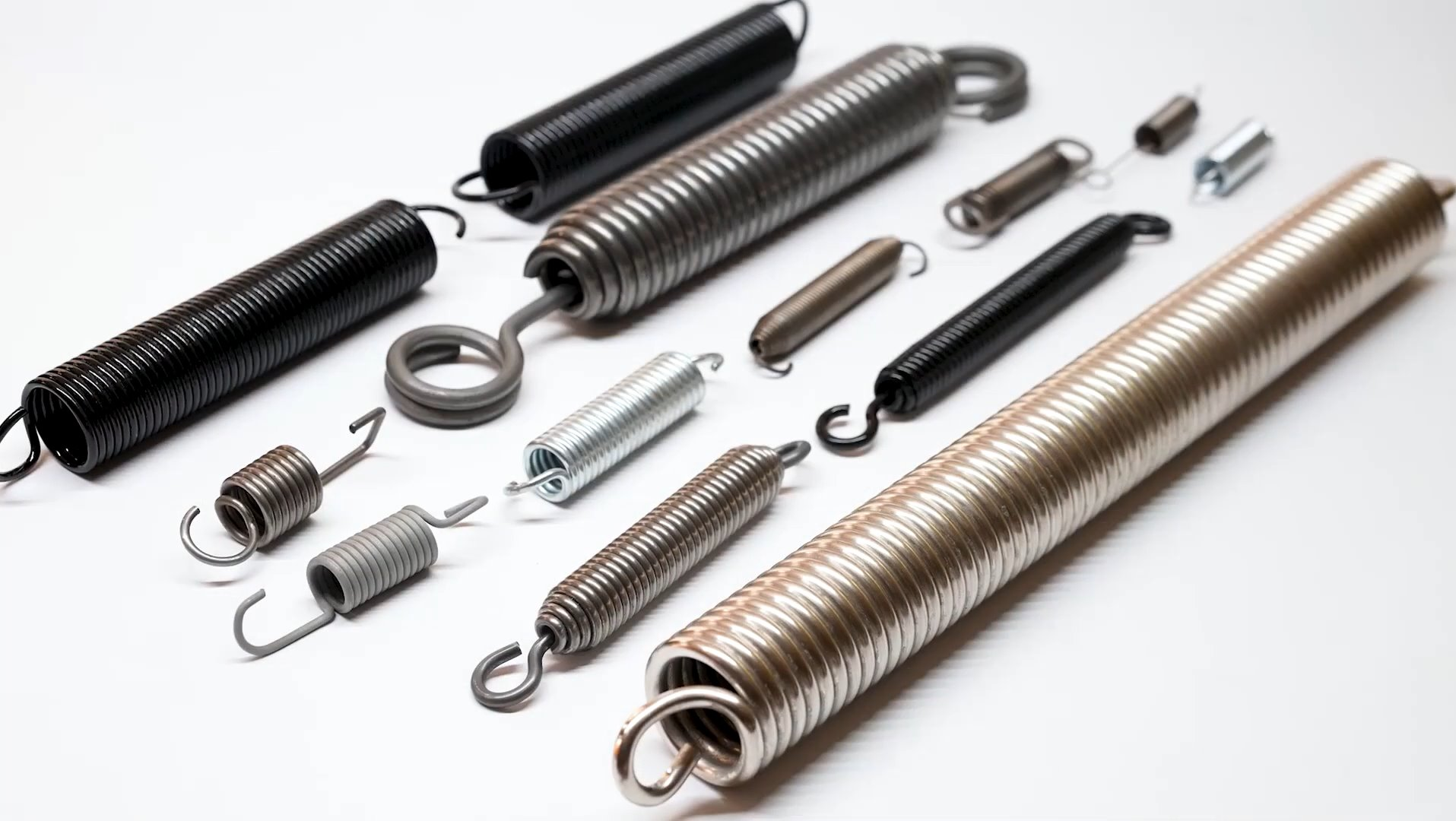 Turkiye, Automotive and Spare Parts, OEM Parts (Original Equipment Manufacturer), Car Care and Maintenance Products