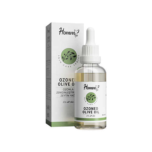 Turkiye, Cosmetics and Personal Care Products, Skin Care Products, Hair Care Products, Perfumes and Deodorants, Bath and Body Care, Baby and Kids Cosmetics, Professional and Clinical Products