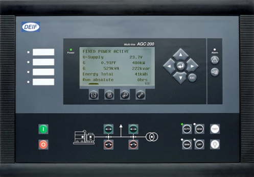 Turkiye, Industrial Products, Industrial Automation