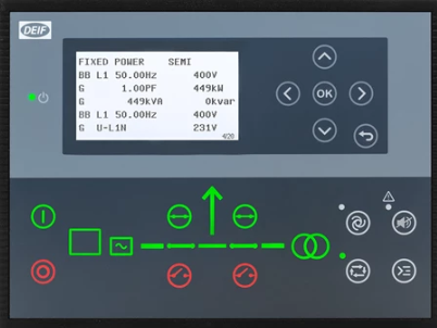 Turkiye, Industrial Products, Industrial Automation