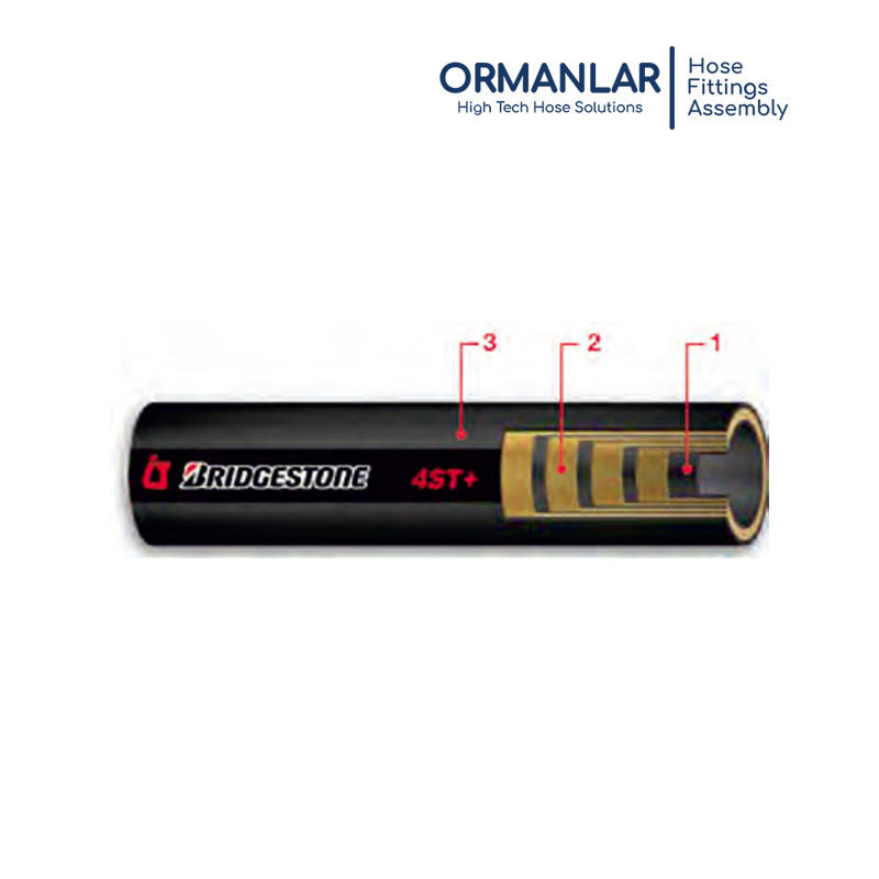 Turkiye, Industrial Products, Fasteners, General, Hardware, Industrial Pumps, Material Handling Equipments, HVAC (Heating, Ventilation, and Air Conditioning) Equipment