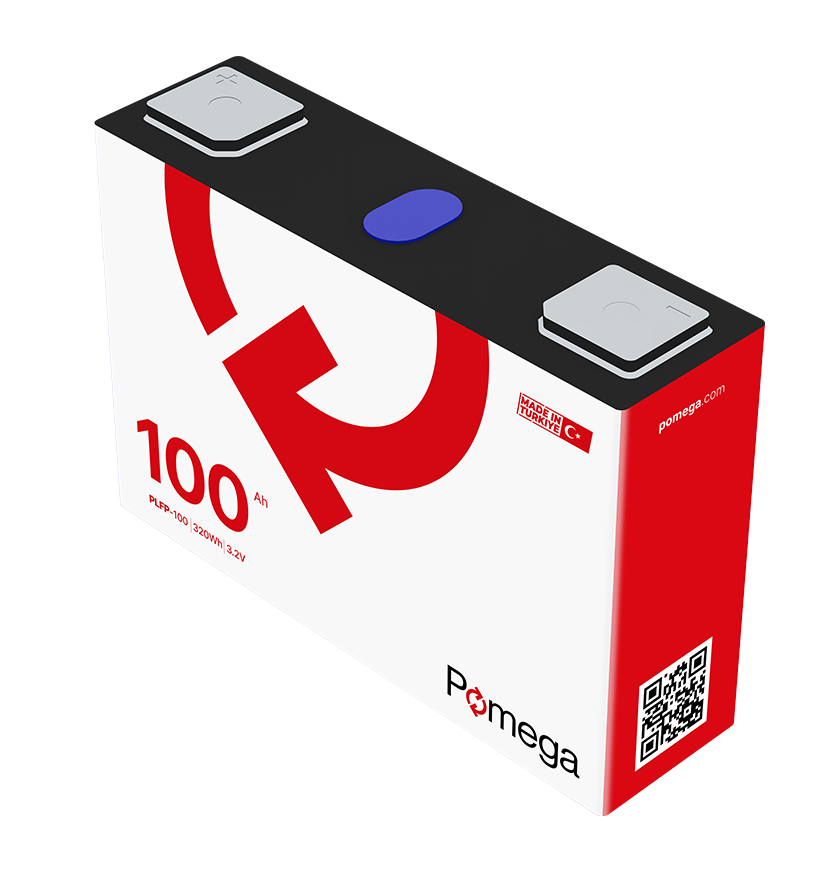 Turkiye, Automotive and Spare Parts, Car Care and Maintenance Products, Batteries and Electrical Systems