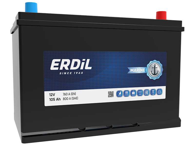 Turkiye, Automotive and Spare Parts, Auto Electronics and Lighting, Batteries and Electrical Systems