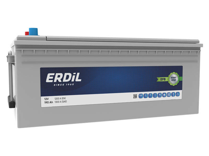 Turkiye, Automotive and Spare Parts, Auto Electronics and Lighting, Batteries and Electrical Systems