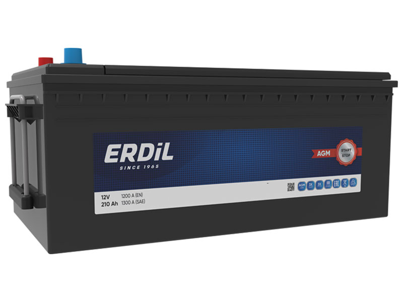 Turkiye, Automotive and Spare Parts, Auto Electronics and Lighting, Batteries and Electrical Systems