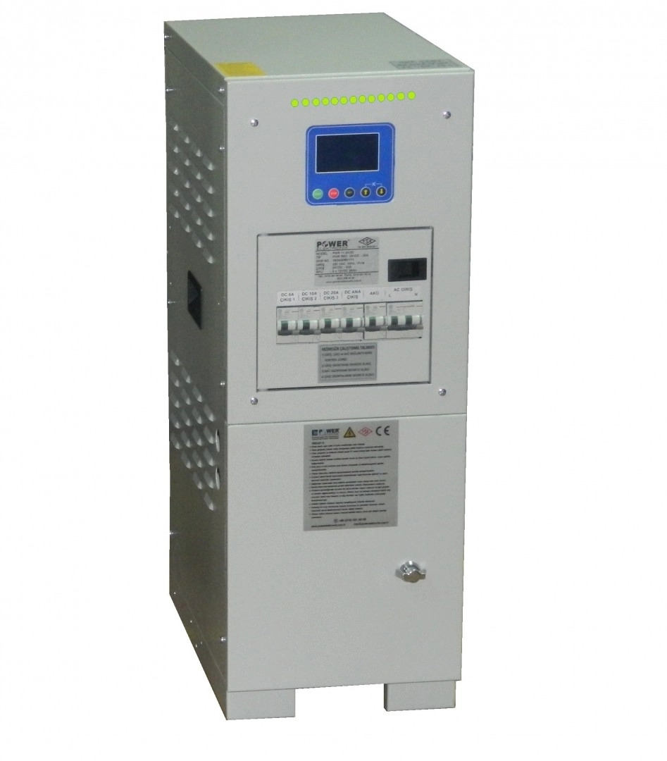 Turkiye, Industrial Products, Electric Motors, General, Hardware, Industrial Automation, Other, Automotive Equipment and Service Products