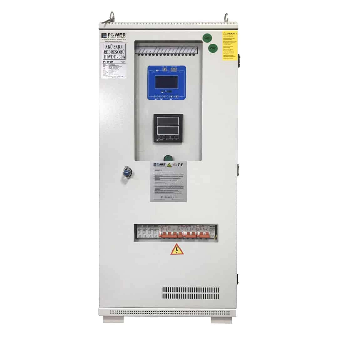 Turkiye, Industrial Products, Electric Motors, General, Hardware, Industrial Automation, Other, Automotive Equipment and Service Products