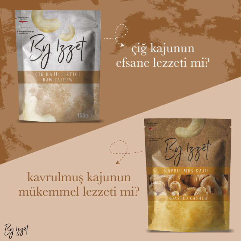 Turkiye, Food Industry, Confectioneries, Chocolate, Dried Nuts, General Food, Ice Cream, Turkish Delight