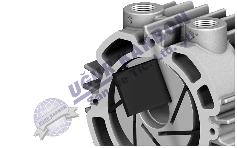 Turkiye, Industrial Products, Electric Motors, General, Hardware, Industrial Automation, Material Handling Equipments