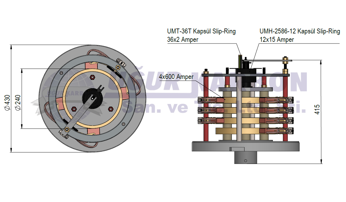 Turkiye, Industrial Products, Electric Motors, General, Hardware, Industrial Automation, Material Handling Equipments