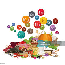 Turkiye, Industrial Products, Industrial Chemicals