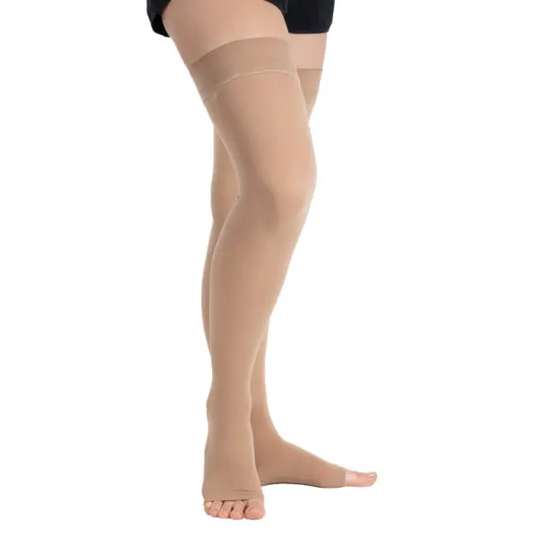 Turkiye, Medical and Health Products, Medical Devices and Equipment, Rehabilitation Products