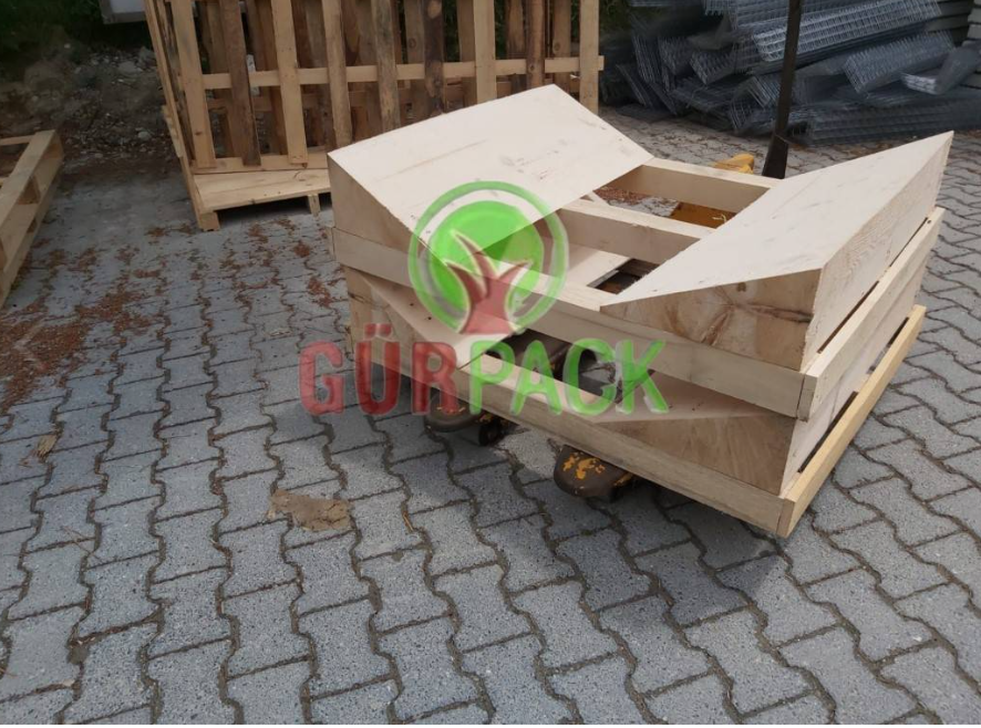 Turkiye, Packaging - Paper - Printing, Wooden Packaging, Aluminum Packaging and Foil, Environmentally Friendly Packaging